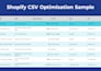 fix, format and organize your shopify product CSV